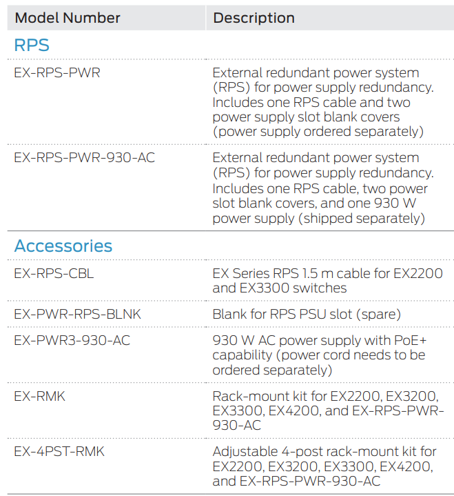 электропитание сервера ИБМ 930В, переключатель сети можжевельника Смпс ЭС-ПВР-930-АКфор сервера
